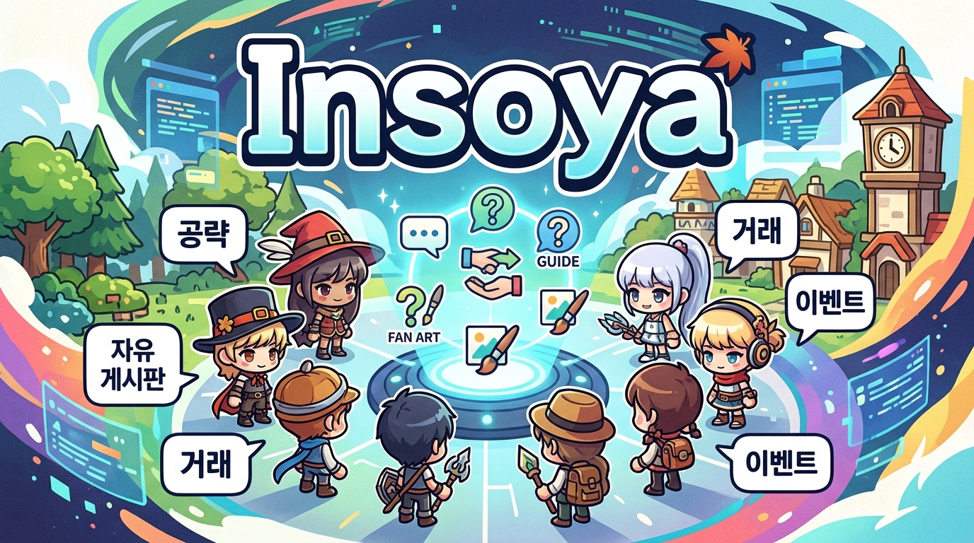 Insoya